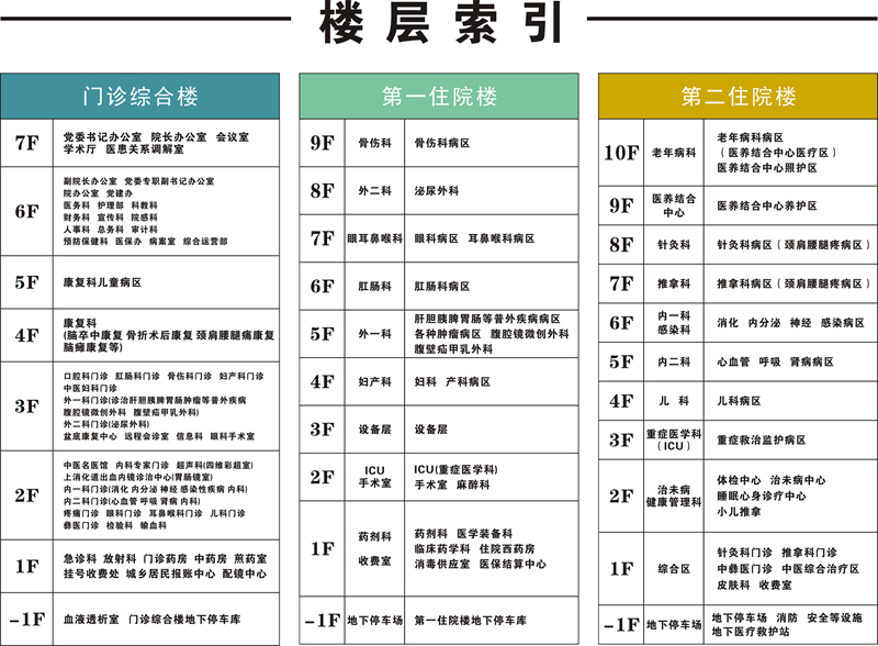 楼层索引_副本.jpg